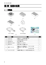 Preview for 8 page of Chiko CBA-1000AT3-HC-DSA-V1-UL1 Instruction Manual