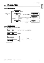 Preview for 11 page of Chiko CBA-1000AT3-HC-DSA-V1-UL1 Instruction Manual