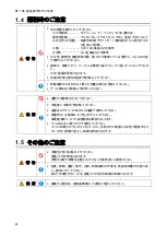 Preview for 6 page of Chiko CBA-750AT3-HC-DSA-V1 Instruction Manual