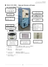 Preview for 6 page of Chiko CCB-080AT-08-HC-V1 Instruction Manual