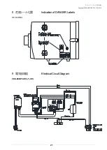 Preview for 21 page of Chiko CKU-080AT2-HC Instruction Manual