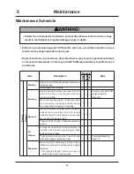 Preview for 43 page of Chikusui Canycom CG431 Tractor Operator'S Manual