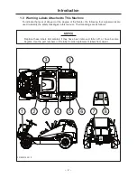 Preview for 7 page of Chikusui Canycom CM 221 Operator'S Manual