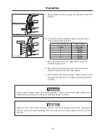 Preview for 28 page of Chikusui Canycom CM 221 Operator'S Manual