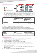 Preview for 35 page of CHILDHOME Child Wheels CWISOM360BL Instruction Manual