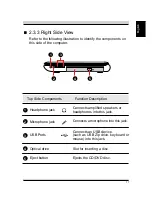 Preview for 17 page of chiliGREEN A15CR03 User Manual