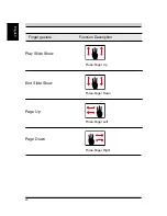 Preview for 30 page of chiliGREEN A15CR03 User Manual