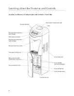 Preview for 6 page of Chill Station Water and Beverage Dispenser User Manual