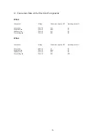 Preview for 16 page of Chiller IT 500 Series Installation, Operating,  & Maintenance Instructions