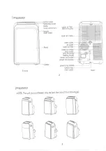 Preview for 2 page of Chilly Pepper Hire CP120eATA Lnstruction Manual