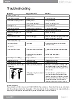 Preview for 10 page of Chiltern Invadex WISPA 100 Plus User Manual