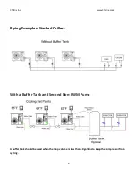 Предварительный просмотр 6 страницы Chiltrix AC series Heating & Cooling series CX30 Installation And Operation Manual