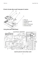 Предварительный просмотр 17 страницы Chiltrix AC series Heating & Cooling series CX30 Installation And Operation Manual