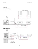 Предварительный просмотр 27 страницы Chiltrix AC series Heating & Cooling series CX30 Installation And Operation Manual