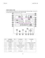 Предварительный просмотр 33 страницы Chiltrix AC series Heating & Cooling series CX30 Installation And Operation Manual