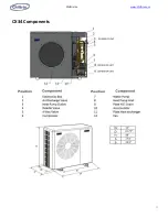 Предварительный просмотр 4 страницы Chiltrix CX34 Installation And Operation Manual