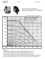 Предварительный просмотр 10 страницы Chiltrix CX34 Installation And Operation Manual