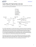 Предварительный просмотр 28 страницы Chiltrix CX34 Installation And Operation Manual