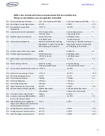 Предварительный просмотр 48 страницы Chiltrix CX34 Installation And Operation Manual