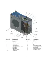 Предварительный просмотр 4 страницы Chiltrix CX45 Installation And Operation Manual