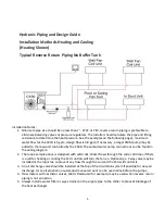 Предварительный просмотр 5 страницы Chiltrix CX45 Installation And Operation Manual