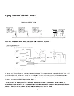 Предварительный просмотр 6 страницы Chiltrix CX45 Installation And Operation Manual