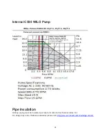 Предварительный просмотр 31 страницы Chiltrix CX45 Installation And Operation Manual