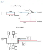 Предварительный просмотр 9 страницы Chiltrix CXRC1 Installation & Operation Manual