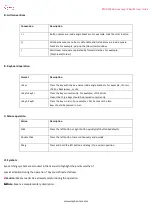 Preview for 3 page of Chima STCS3526 Series Installation Manual