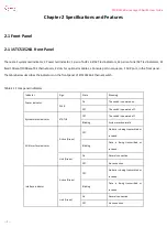 Preview for 7 page of Chima STCS3526 Series Installation Manual