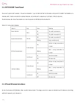 Preview for 8 page of Chima STCS3526 Series Installation Manual