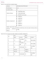 Preview for 9 page of Chima STCS3526 Series Installation Manual