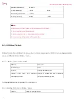 Preview for 12 page of Chima STCS3526 Series Installation Manual