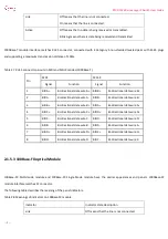 Preview for 13 page of Chima STCS3526 Series Installation Manual