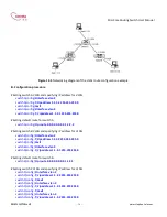 Предварительный просмотр 40 страницы Chima STCS6010 Configuration Manual