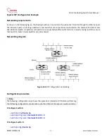 Предварительный просмотр 45 страницы Chima STCS6010 Configuration Manual