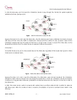 Предварительный просмотр 61 страницы Chima STCS6010 Configuration Manual