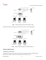 Предварительный просмотр 67 страницы Chima STCS6010 Configuration Manual