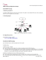 Предварительный просмотр 72 страницы Chima STCS6010 Configuration Manual