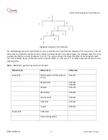 Предварительный просмотр 89 страницы Chima STCS6010 Configuration Manual