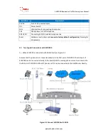 Предварительный просмотр 8 страницы Chima  SVG1000 User Manual