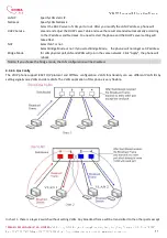 Предварительный просмотр 19 страницы Chima SVP2000 User Manual