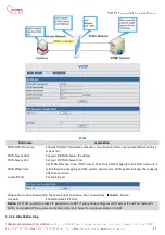 Предварительный просмотр 28 страницы Chima SVP2000 User Manual