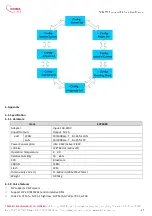 Предварительный просмотр 49 страницы Chima SVP2000 User Manual