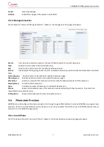 Preview for 23 page of Chima SVX8016 GSM User Manual