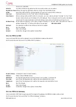 Preview for 28 page of Chima SVX8016 GSM User Manual