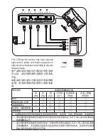 Preview for 2 page of Chimei 27VH Quick Manual