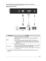 Preview for 8 page of Chimei TL-24L6000T User Manual