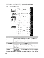 Предварительный просмотр 9 страницы Chimei TL-24L6000T User Manual