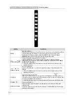 Предварительный просмотр 13 страницы Chimei TL-24L6000T User Manual